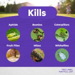 Bon-Neem® II Ready-to-Use product infographic