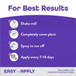 Bon-Neem® II Ready-to-Use product infographic