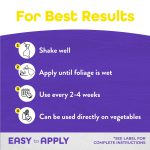 Hot Pepper Wax Animal Repellent Ready-to-Use product infographic