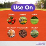 Sulfur Plant Fungicide Dust product infographic