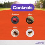 Sulfur Plant Fungicide Dust product infographic