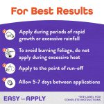 Rot-Stop Tomato Blossom End Rot Concentrate product infographic