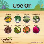 Captain Jack's Fruit Tree Spray Concentrate product infographic