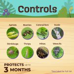 Captain Jack's Fruit Tree Spray Concentrate product infographic