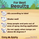 Captain Jack's Fruit Tree Spray Concentrate product infographic