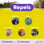 Repels-All Animal Repellent Granules product infographic