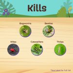 Captain Jack's DeadBug Brew® Ready-to-Spray product infographic