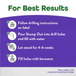 Stump-Out DIY Stump Removal Granules product infographic