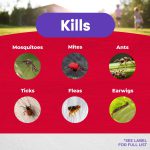 Eight Insect Control for Garden & Home: Ready-to-Use Spray product infographic
