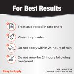 Revenge Ant Killer Granules product infographic