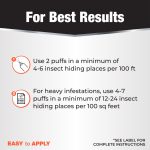 Revenge House Guard RTU product infographic