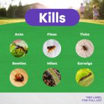 Ant, Flea & Tick Killer product infographic
