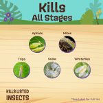 Insecticidal Super Soap RTU product infographic