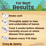 Captain Jack's Liquid Copper Fungicide Ready-to-Use product infographic