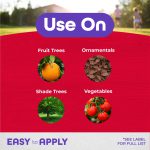 Thuricide Concentrate product infographic