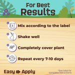 Liquid Copper Fungicide Concentrate product infographic