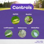 Pyrethrin Garden Spray Concentrate product infographic