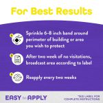 Snake Stopper Snake Repellent product infographic