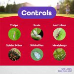 Systemic Insect Control Concentrate product infographic