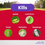 Rose Shield Systemic Rose & Flower Drench product infographic