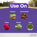 Rose Shield RTU product infographic