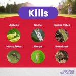 Malathion Concentrate product infographic