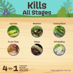 Captain Jack's Neem Max Concentrate product infographic