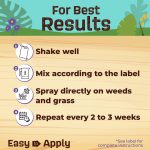 Captain Jack's Deadweed Brew Concentrate product infographic