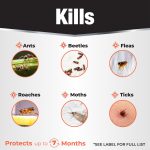 REVENGE Flea Fogger Aerosol product infographic