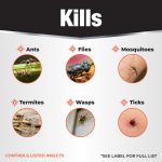 Revenge Termite & Carpenter Ant Control Concentrate product infographic