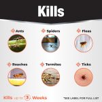 Revenge Termite & Carpenter Ant Aerosol product infographic