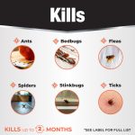 Revenge Dual-Action Bedbug Killer Ready-to-Use product infographic